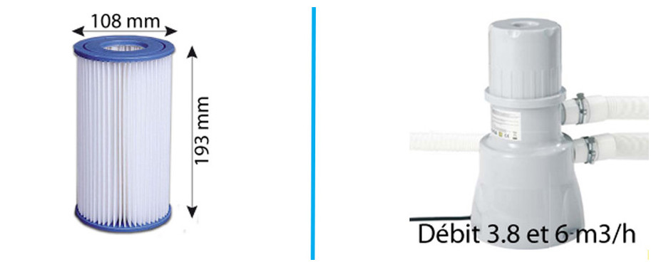 cartouches filtrantes 6m³piscine jilong dimensions